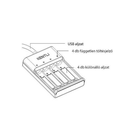 Kentli CHU4 AA USB charger for Kentli batteries