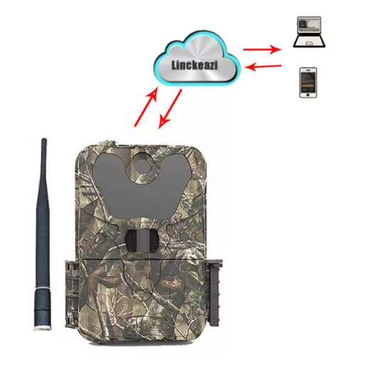 UOVision UM785-4G LTE Cloud Trail Camera - full set (battery + charger + sd card + security box + cable lock)